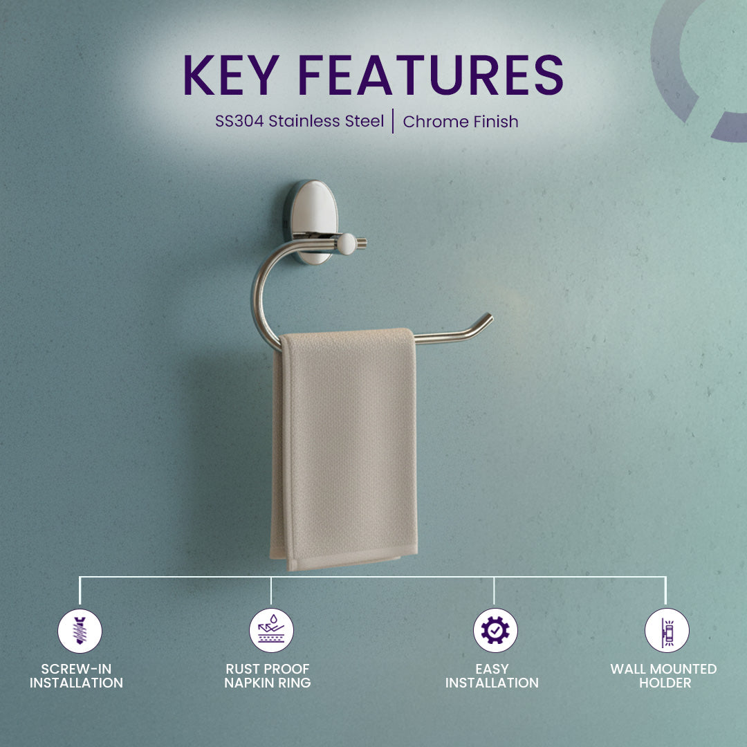 Screw-In Installation