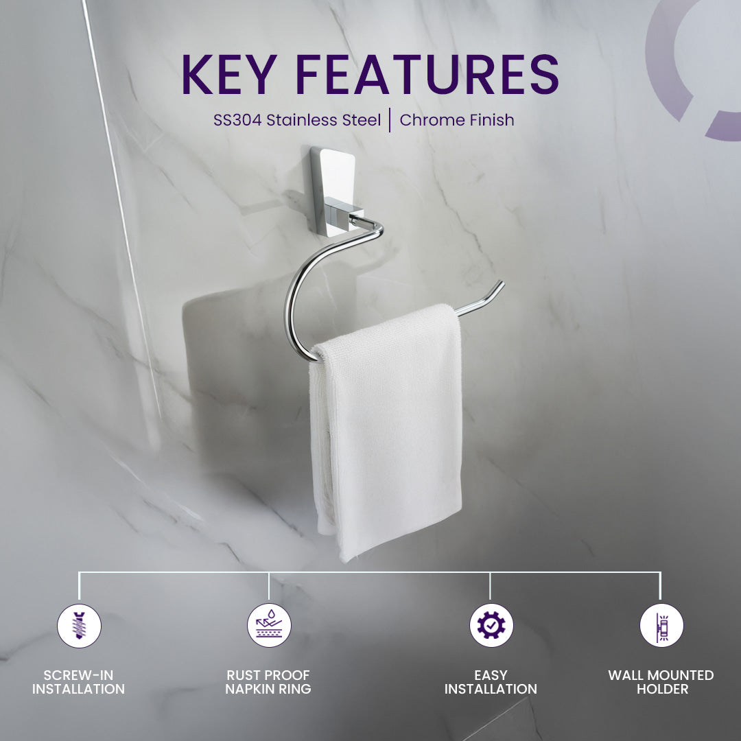 Screw-In Installation