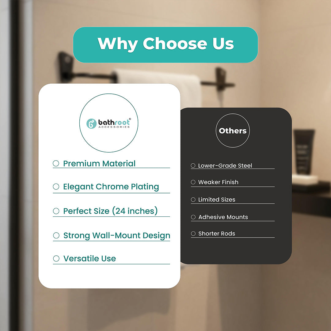 Screw-In Installation