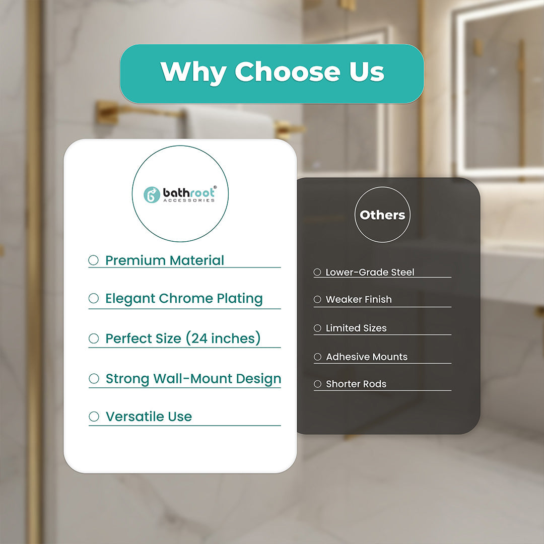 Screw-In Installation