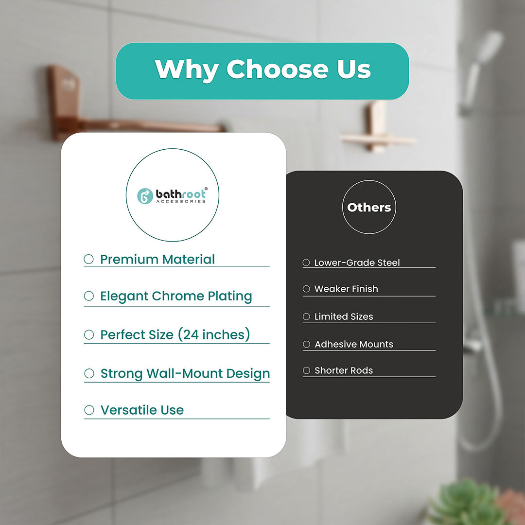 Screw-In Installation