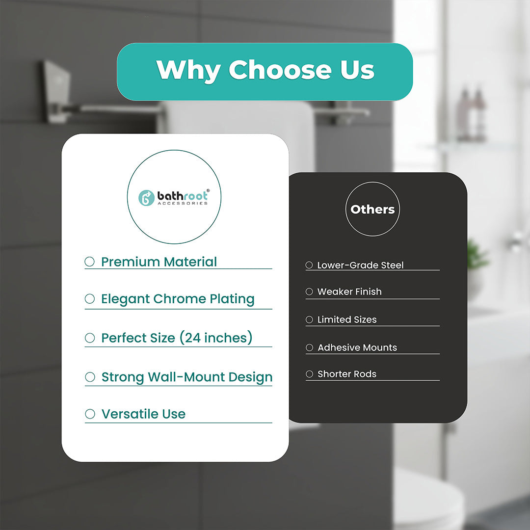 Screw-In Installation