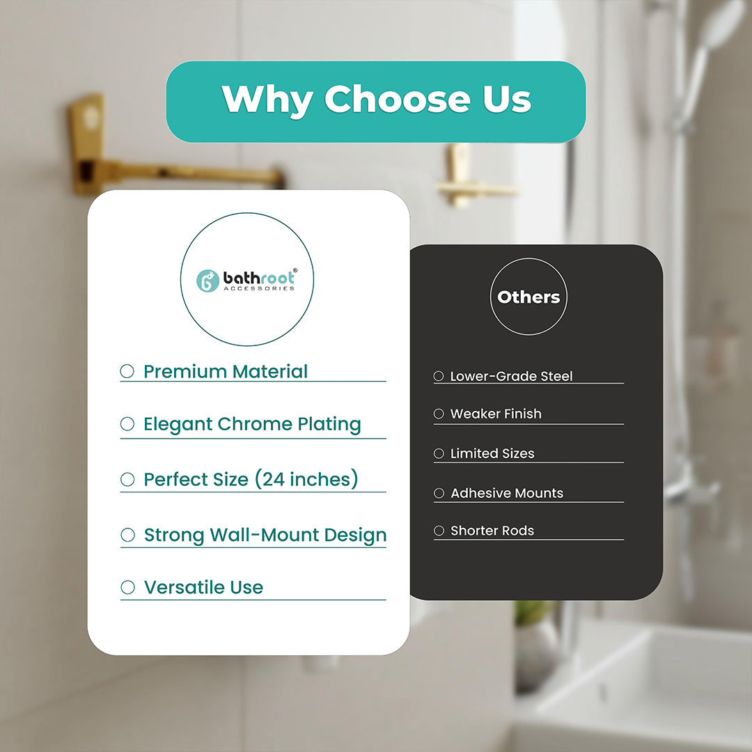 Screw-In Installation