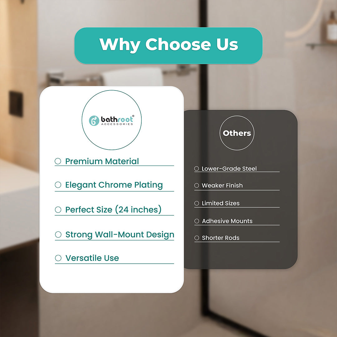 Screw-In Installation