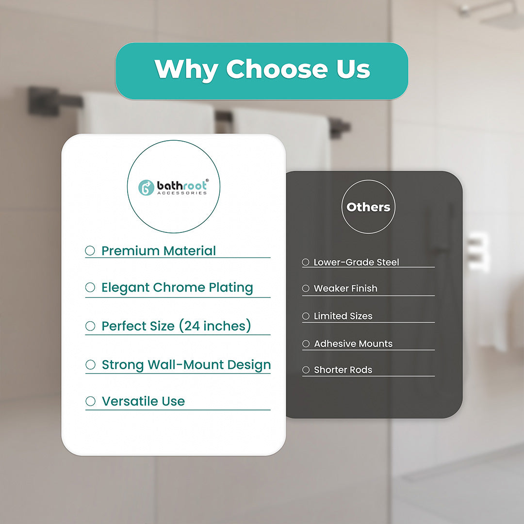 Screw-In Installation