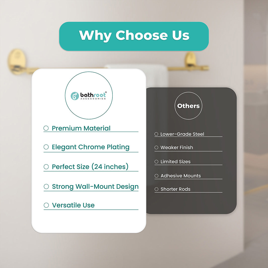 Screw-In Installation