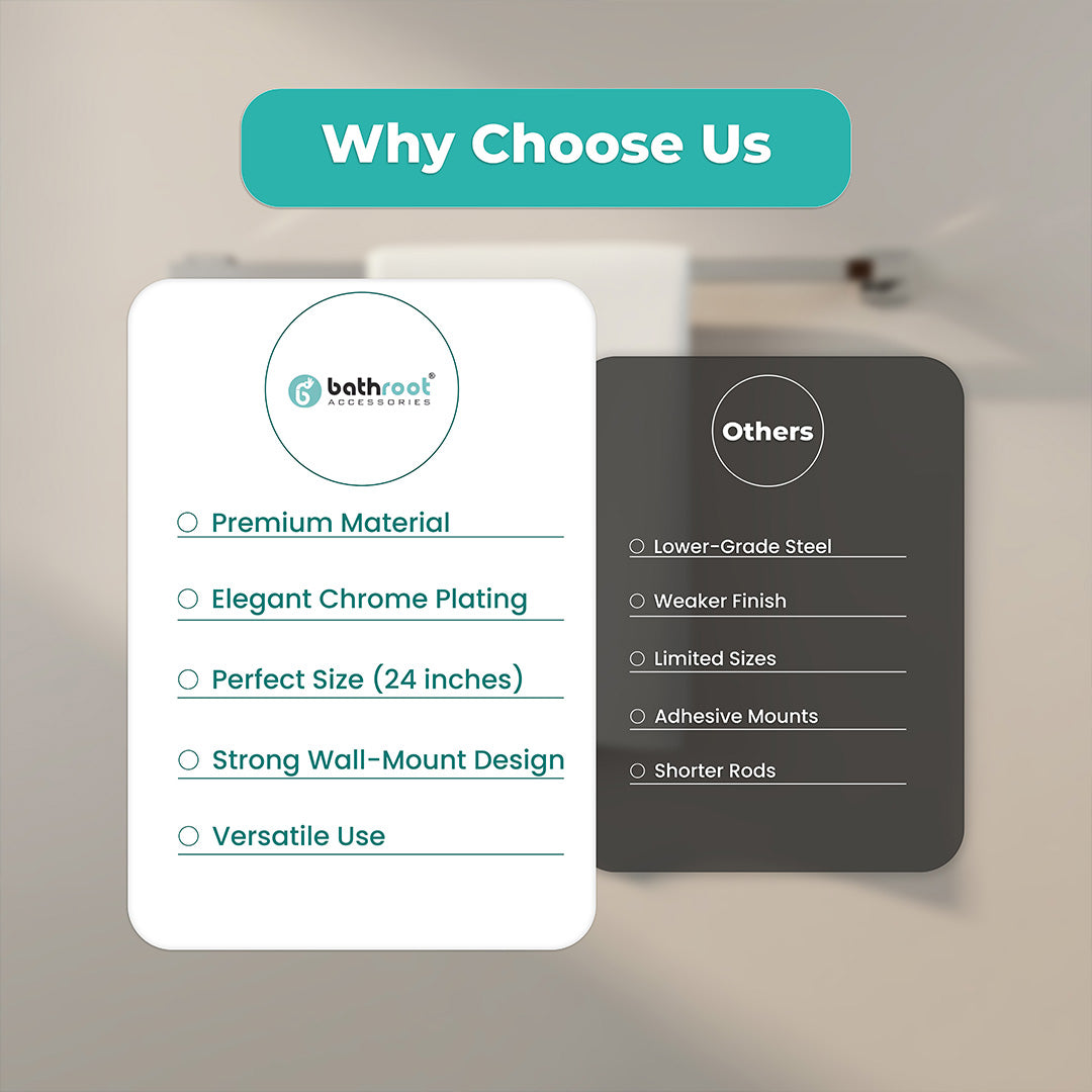 Screw-In Installation