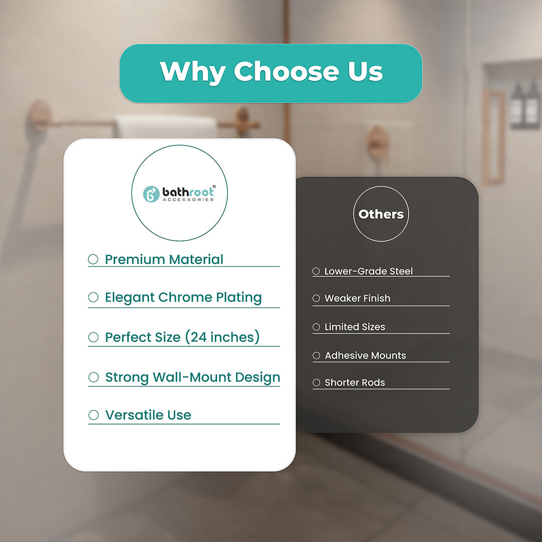 Screw-In Installation