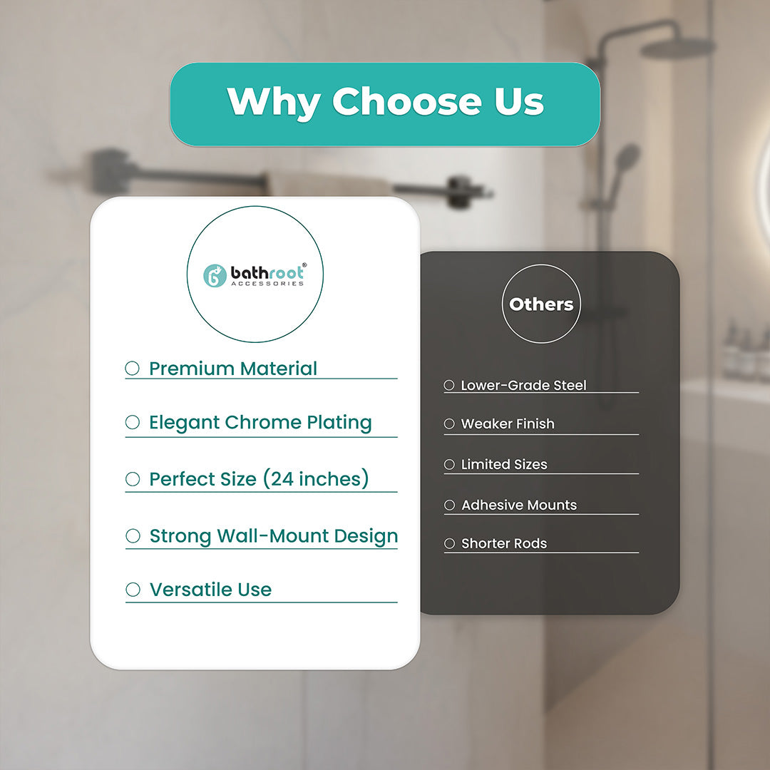 Screw-In Installation