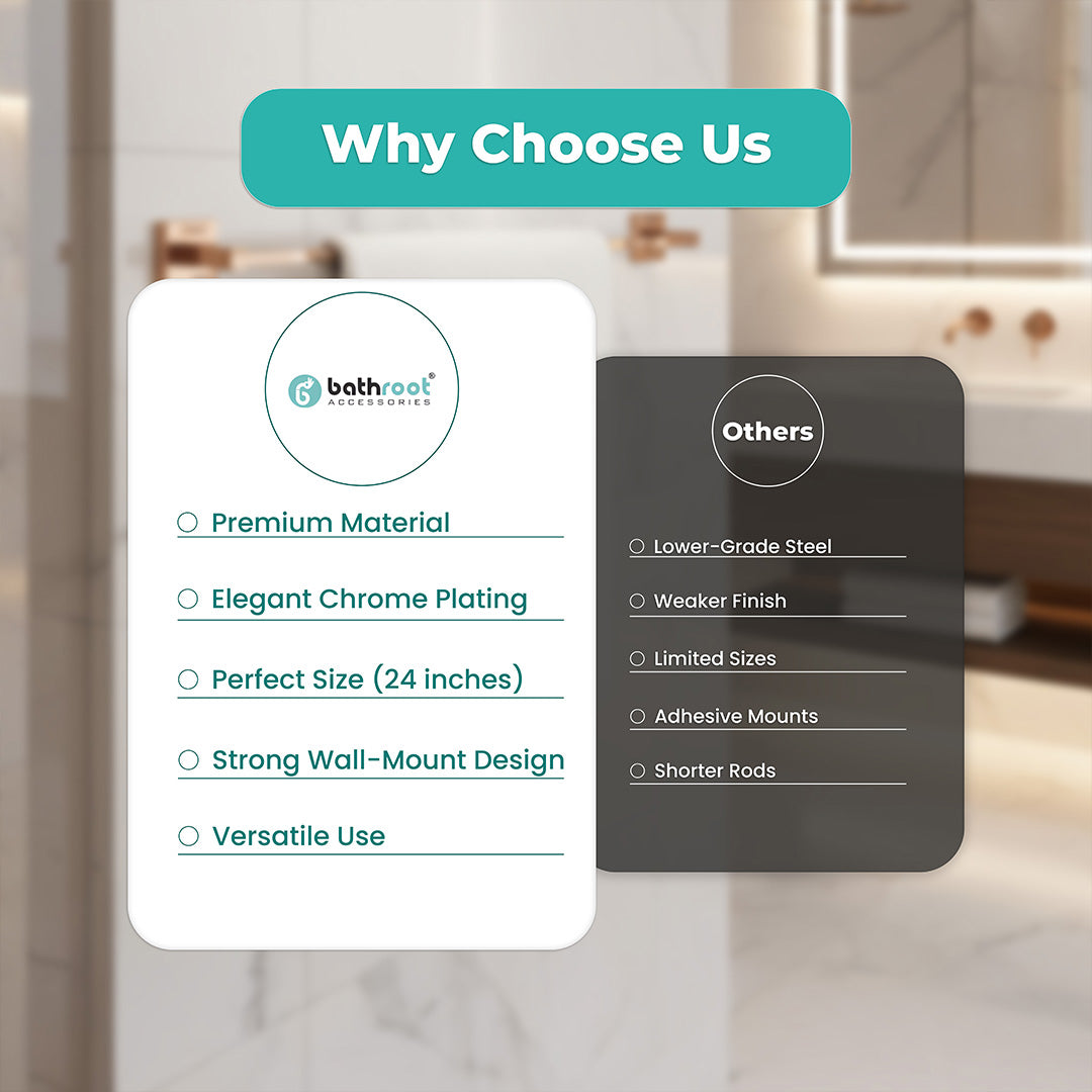 Screw-In Installation