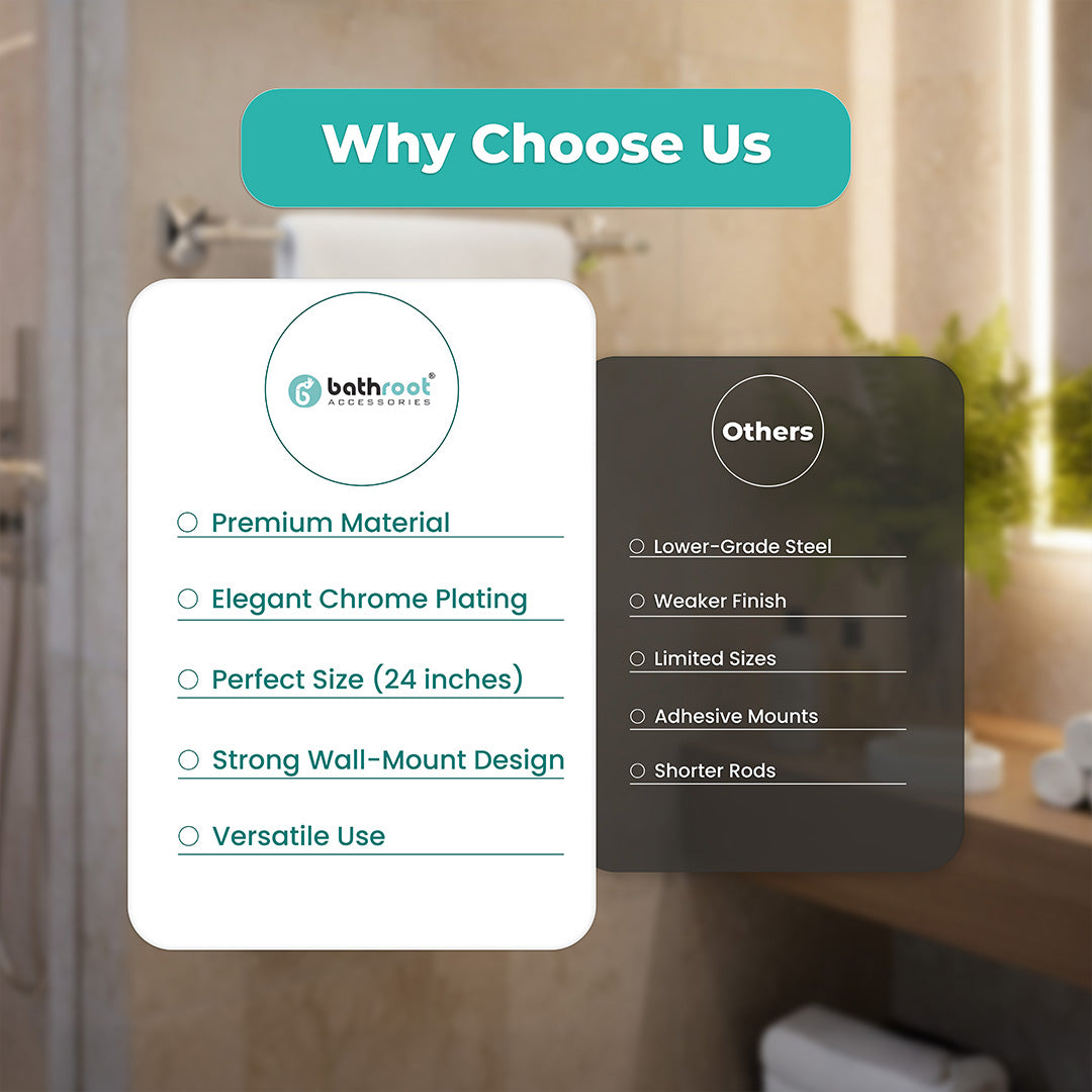 Screw-In Installation