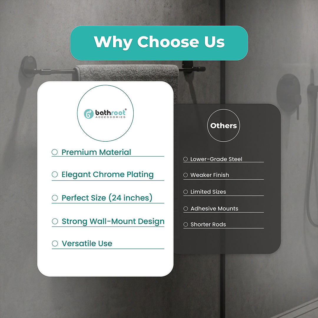 Screw-In Installation