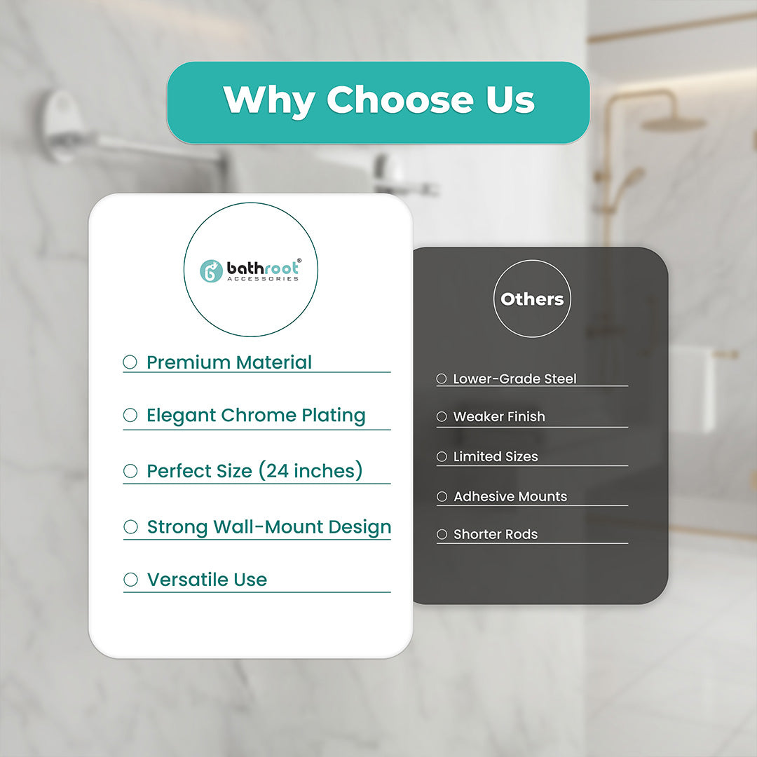 Screw-In Installation