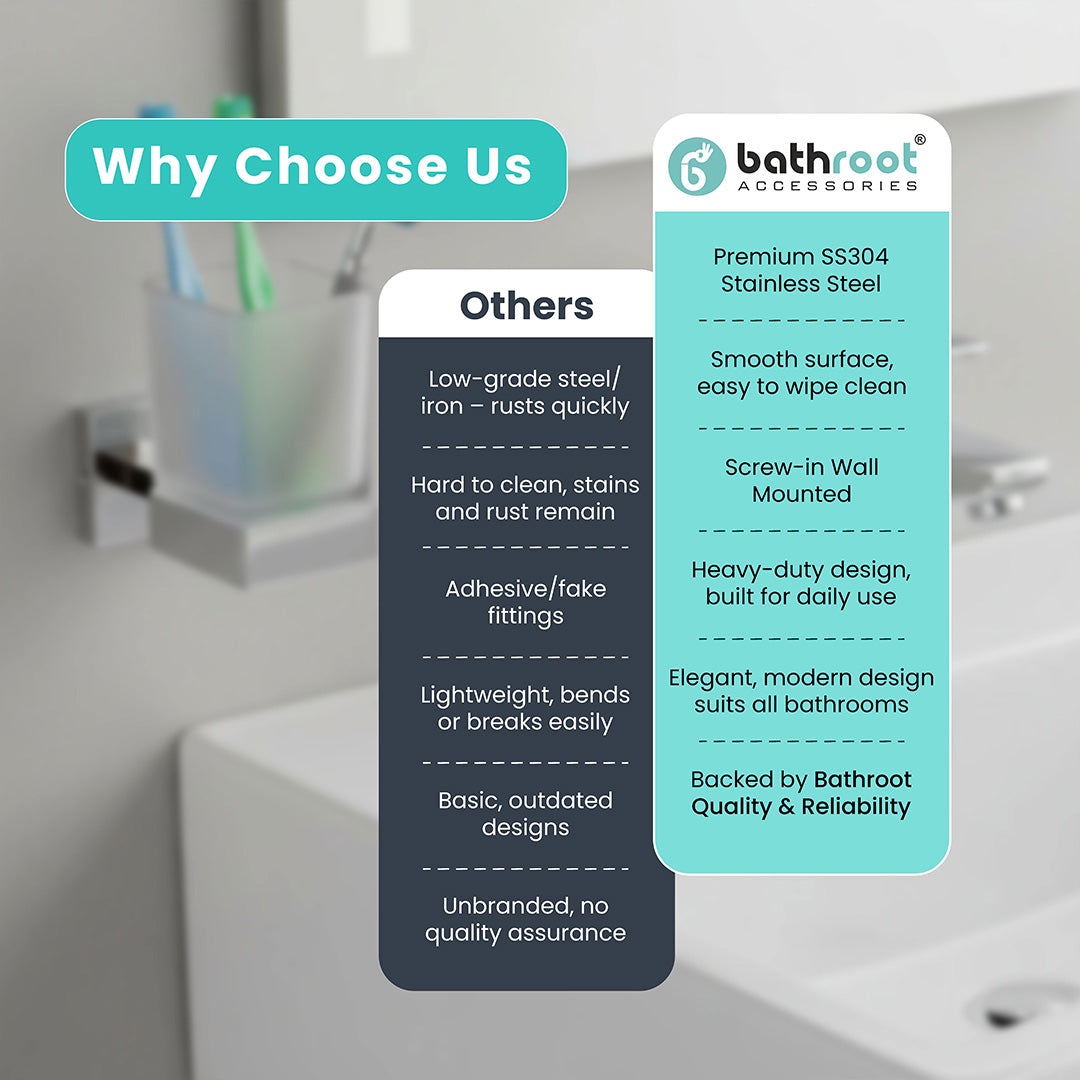 Screw-In Installation