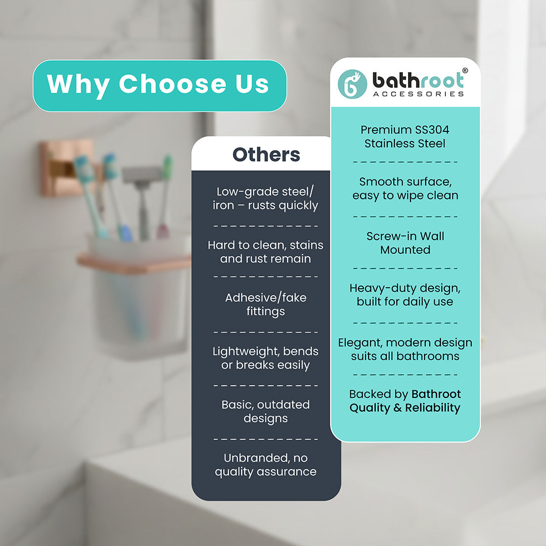 Screw-In Installation