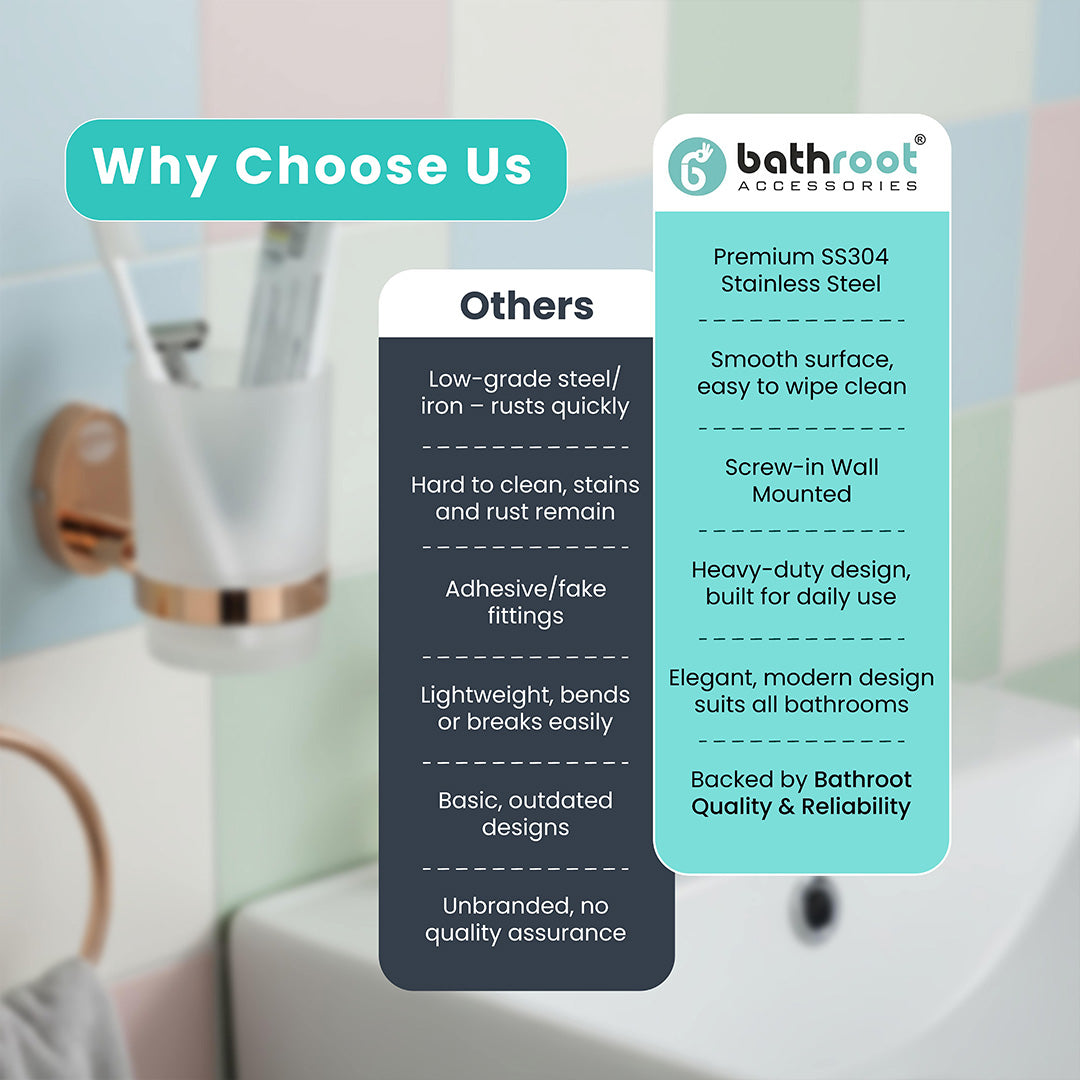 Screw-In Installation