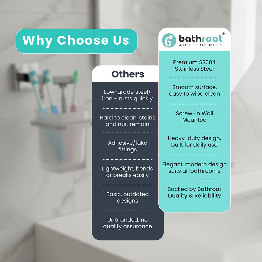 Screw-In Installation