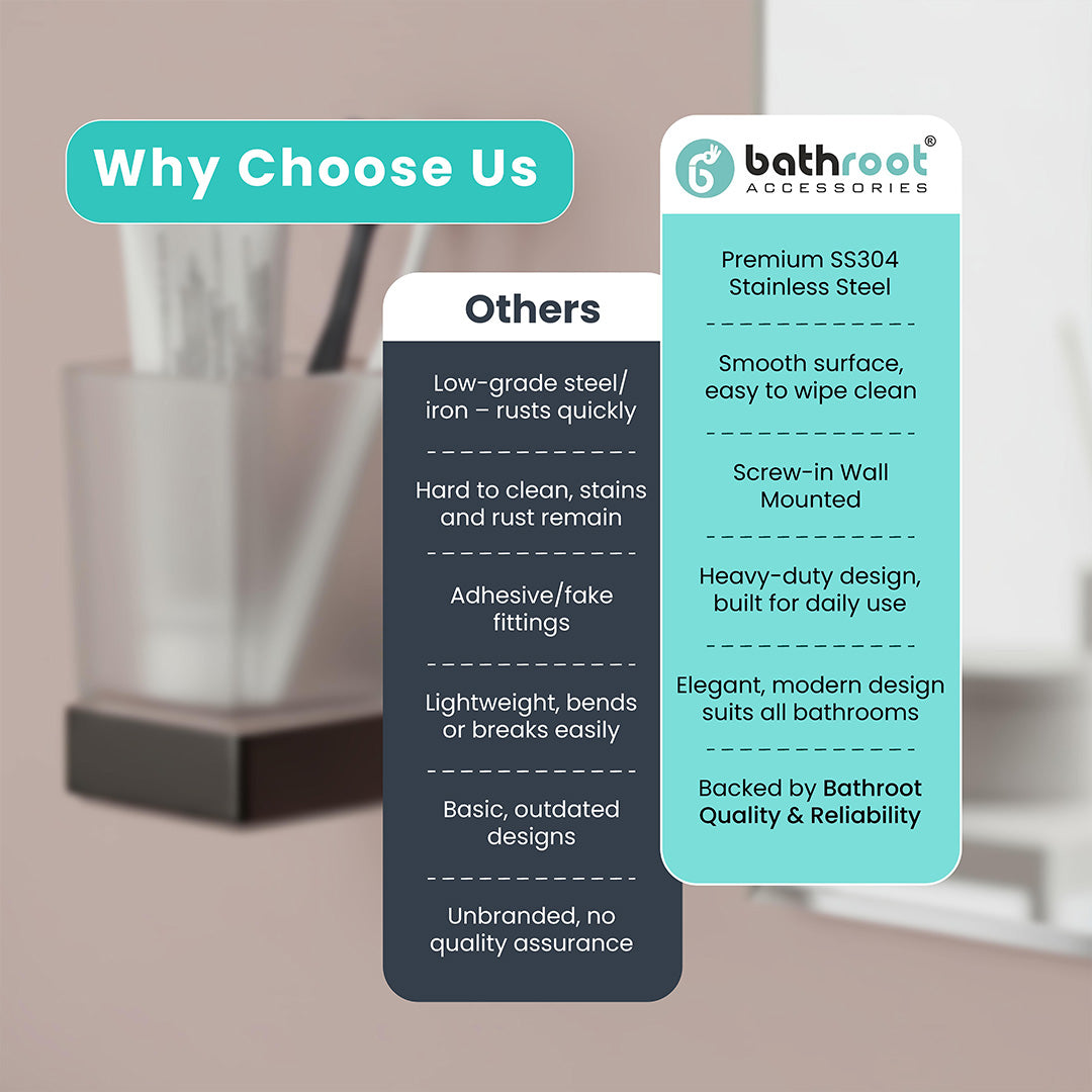 Screw-In Installation