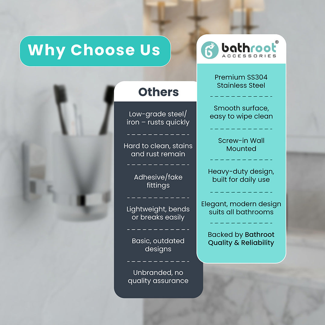 Screw-In Installation