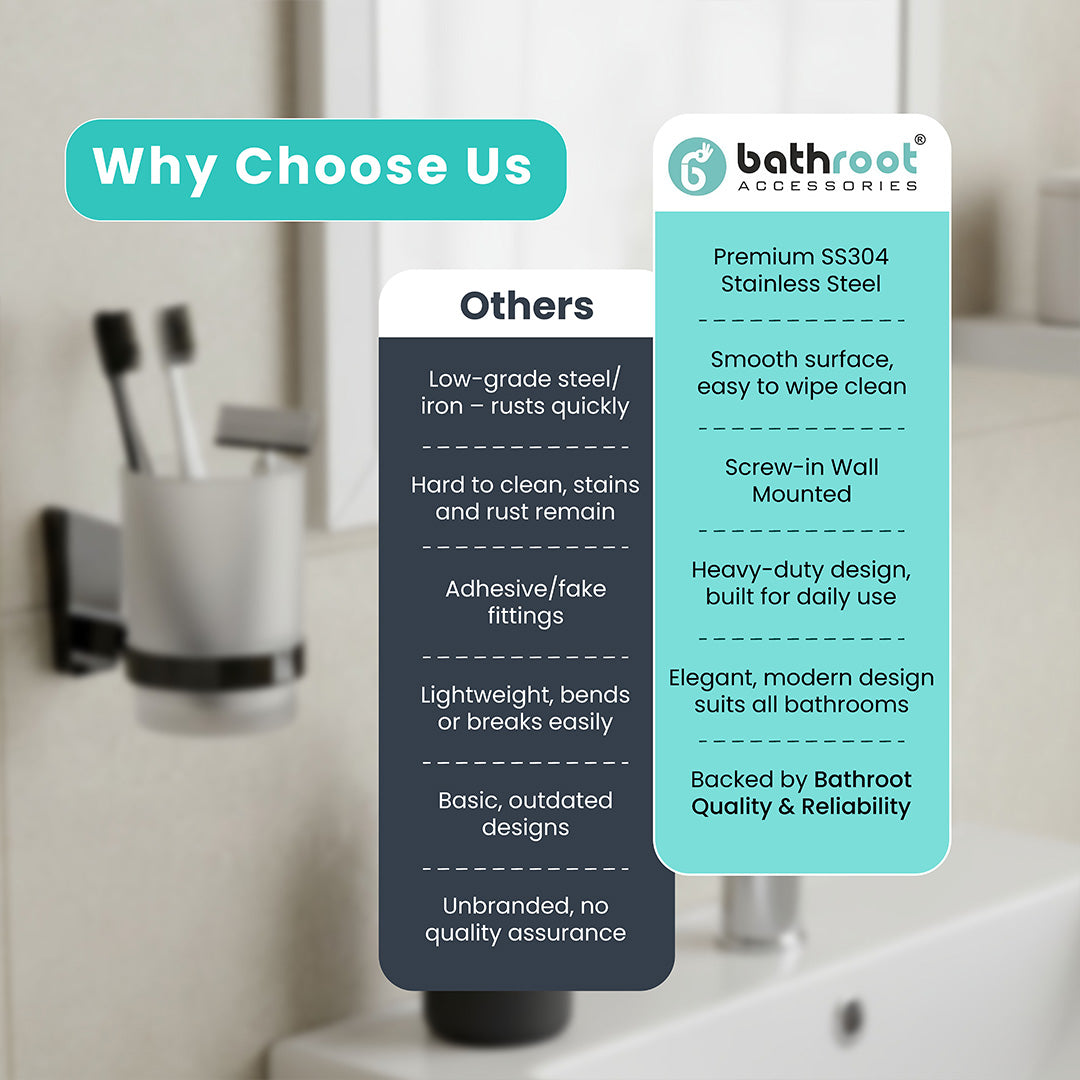 Screw-In Installation