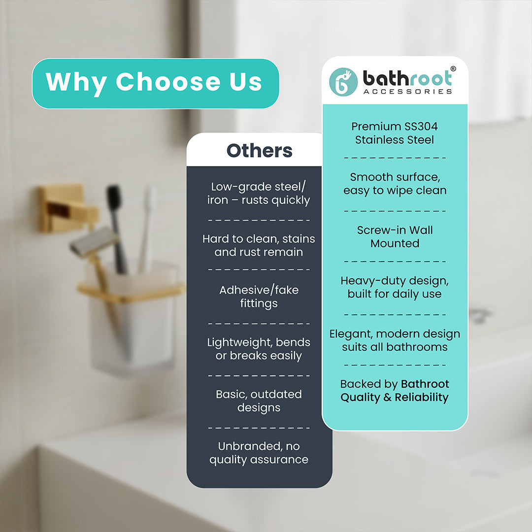 Screw-In Installation