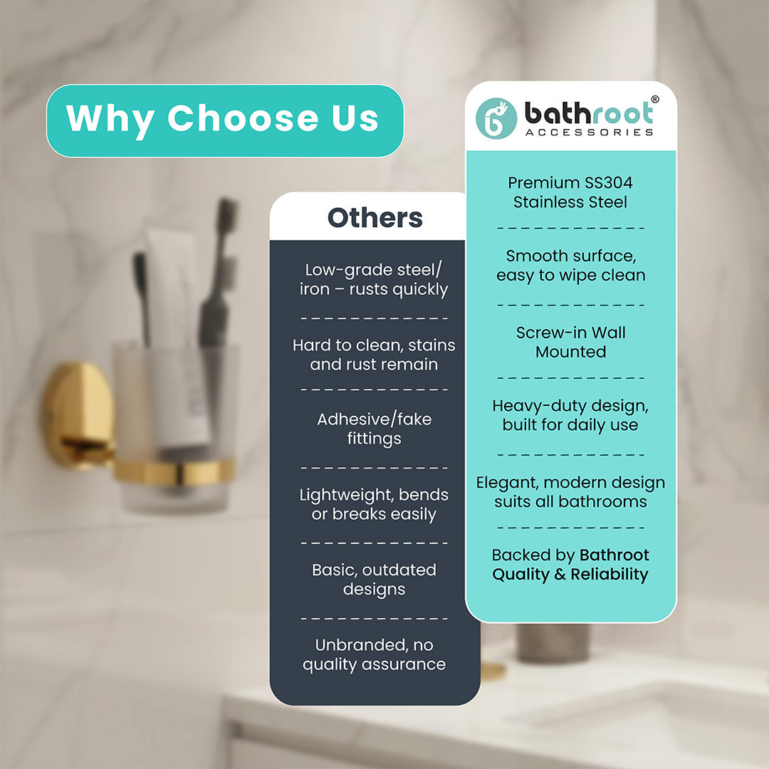 Screw-In Installation