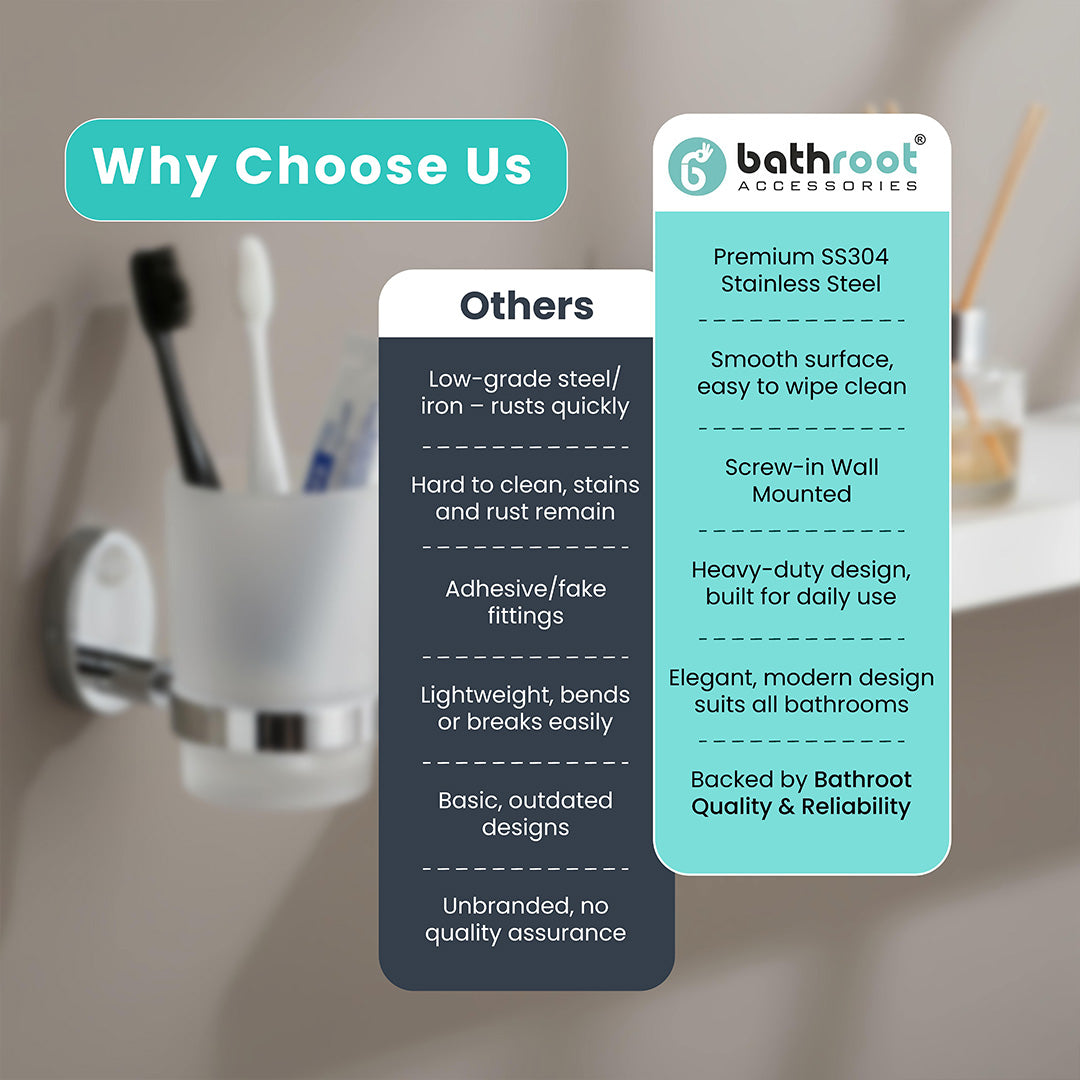 Screw-In Installation