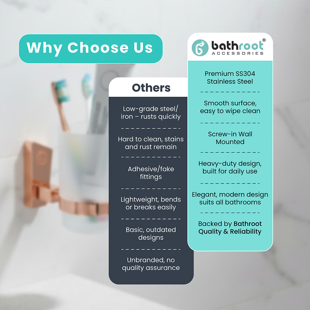 Screw-In Installation