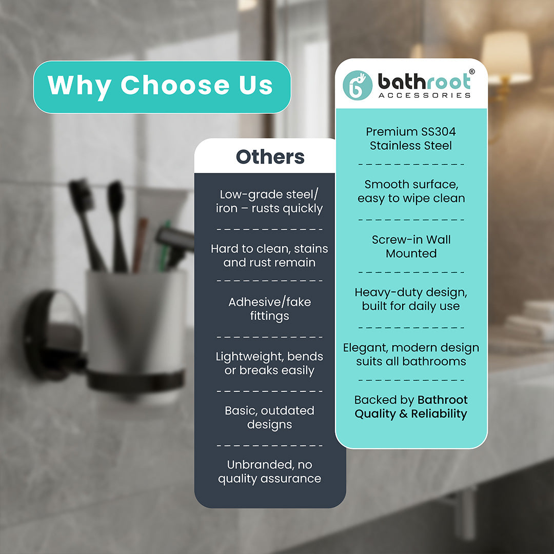 Screw-In Installation