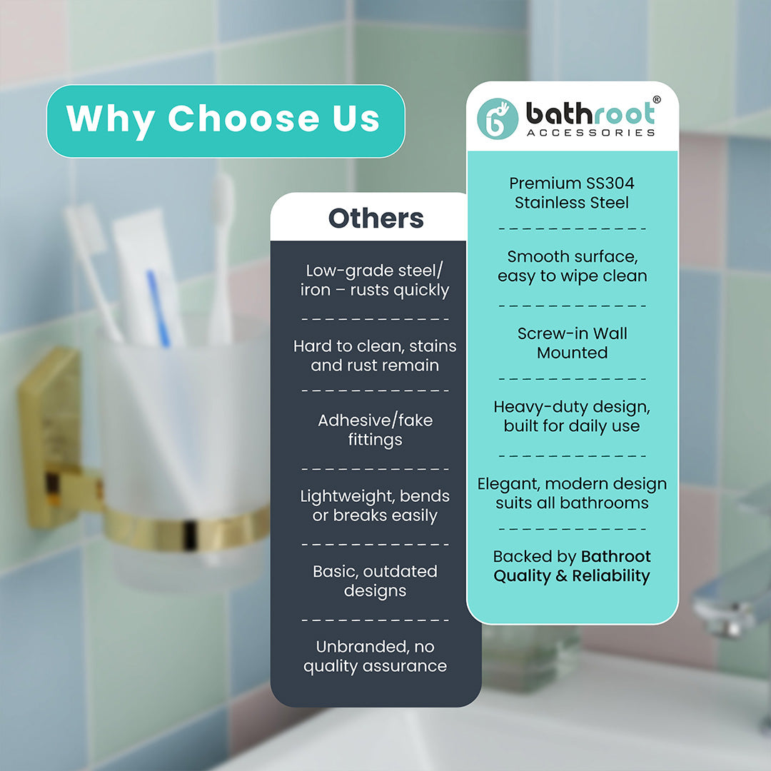 Screw-In Installation